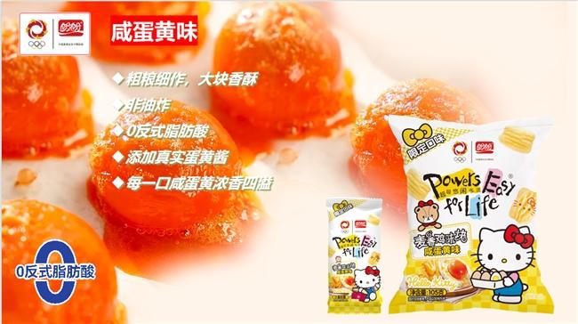 ello Kitty掀起Z世代童年回忆杀pg电子平台“一口酥脆一口可爱”盼盼×H(图5)