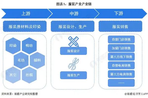 “虹吸”一线城市的小县城出现了pg电子中文模拟器逆天！第一个(图5)